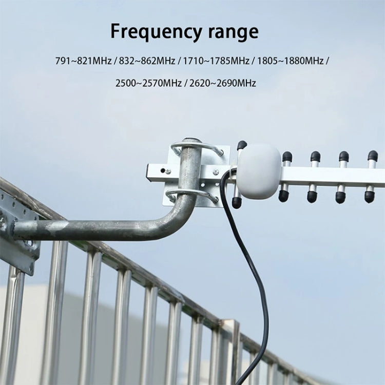 Antenna Yagi 4G 696-2690 MHz SMA 28 dBi