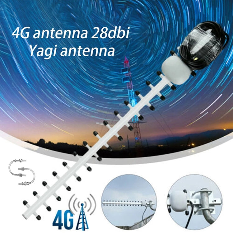 Antenna Yagi 4G 696-960 MHz / 1710-2690 MHz ad alto guadagno SMA 28 dBi, Antenna