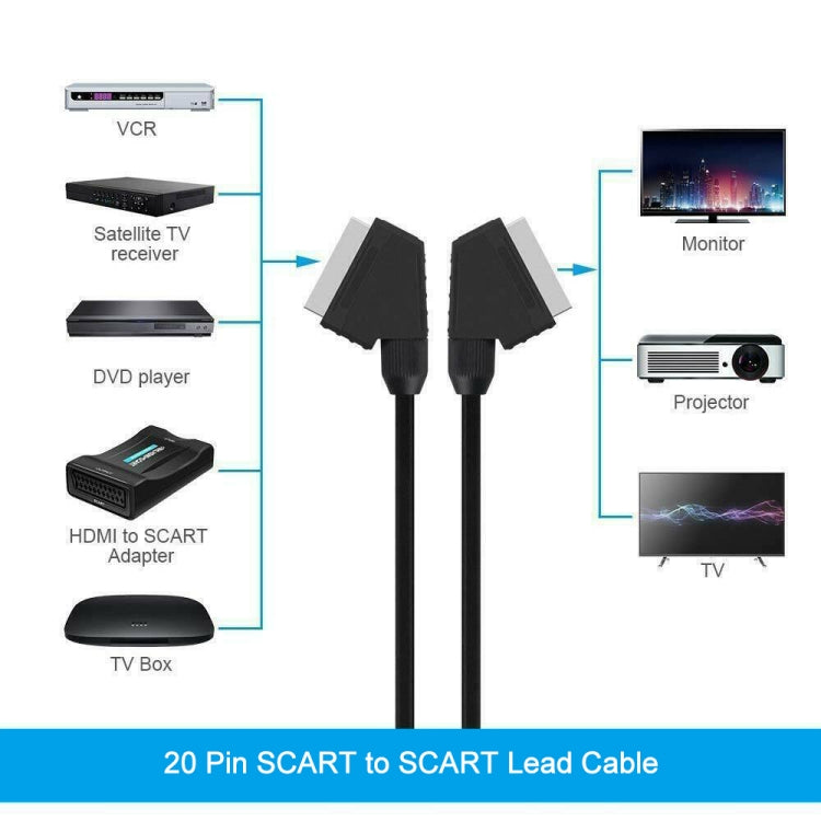 Cavo SCART a SCART da 20 pin per DVD/HDTV/AV/TV, lunghezza cavo: 1,5 m, 1.5m