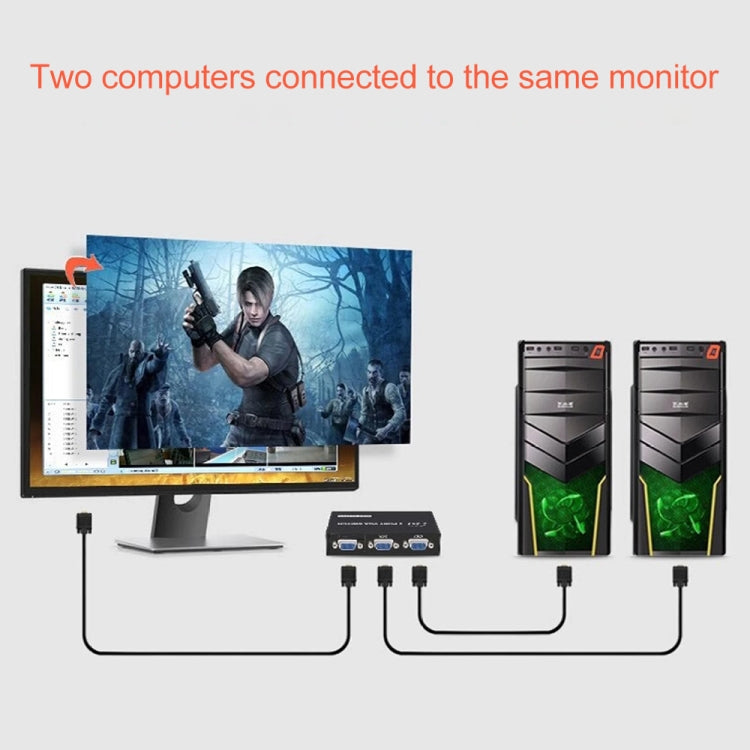 Switch Box VGA a 2 porte, 2 ingressi 1 uscita per monitor TV LCD per PC - HD15 (FJ-15-2C)
