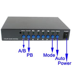 VGA in modalità quad split nero per 4/8 videocamere