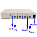 Divisore video sicurezza 4 canali CCTV bianco