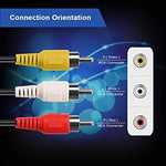 Cavo jack stereo maschio da 3,5 mm a 3 connettori RCA maschi, lunghezza: 75 cm