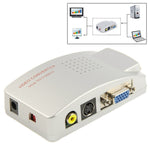 Convertitore da VGA a video composito e S-Video NTSC/PAL