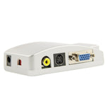 Convertitore da VGA a video composito e S-Video NTSC/PAL