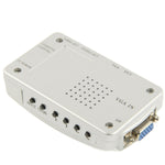 Convertitore da VGA a video composito e S-Video NTSC/PAL
