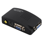 Conversione da video ad alta risoluzione (BNC) e da S-Video a VGA, PAL