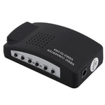 Conversione da video ad alta risoluzione (BNC) e da S-Video a VGA, PAL