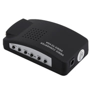Conversione da video ad alta risoluzione (BNC) e da S-Video a VGA, PAL
