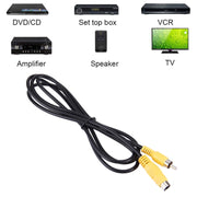 Cavo adattatore convertitore S-VIDEO TV a RCA AV a 4 pin da 1,5 m, S-Video to AV RCA Male