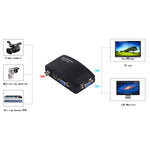 Convertitore video da BNC/S-Video a VGA
