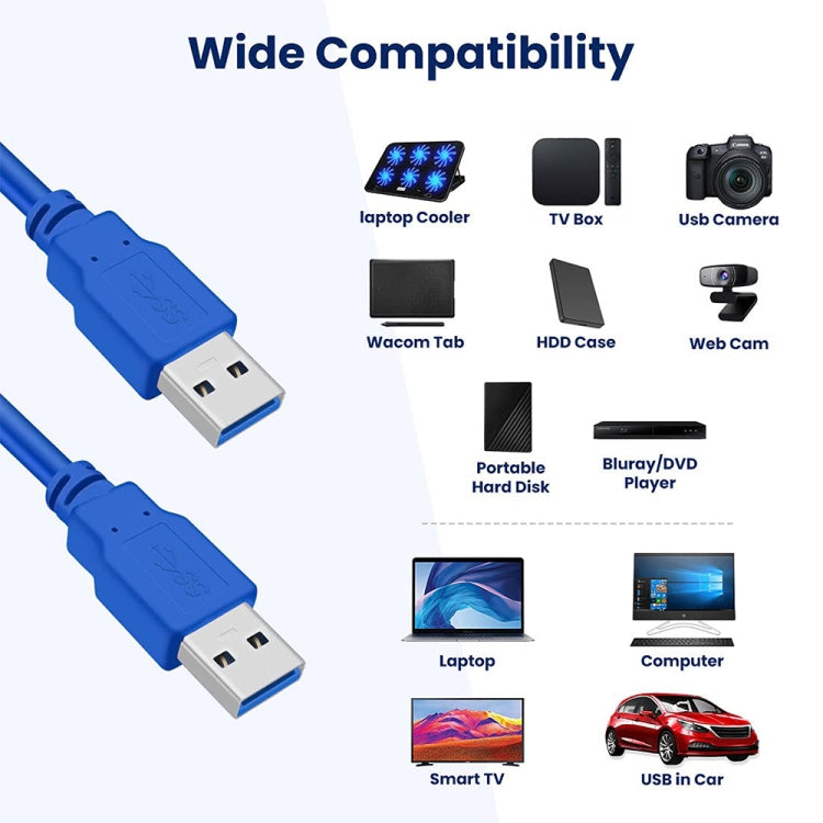 Cavo di prolunga USB 3.0 A maschio a maschio AM-AM, lunghezza: 3 m, Length: 3m