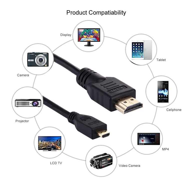 Cavo da micro HDMI a HDMI a 19 pin da 1,5 m, versione 1.4, supporto 3D, HDMI Male, Support 3D, Length: 1.5m