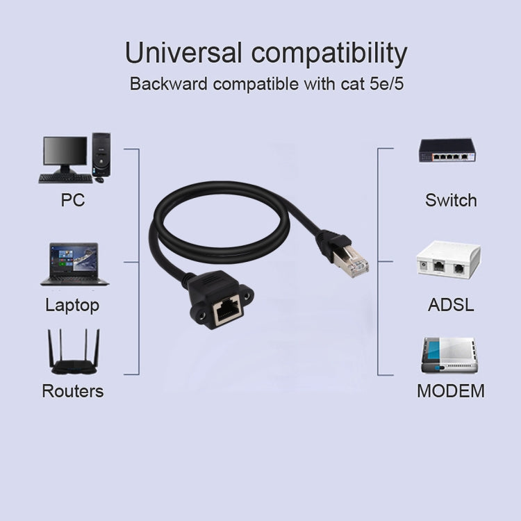 Cavo prolunga RJ45 CAT5E femmina-maschio 1,5 m