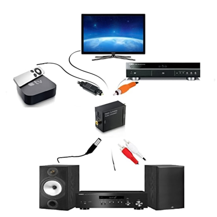 Convertitore audio Toslink coassiale ottico digitale da RCA analogico a digitale (nero), 2RCA to Spdif+Coaial