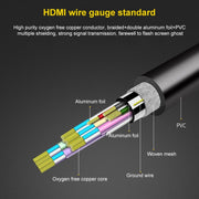 Cavo HDMI femmina-femmina a 19 pin da 18 cm, HDMI Female, Length: 18cm