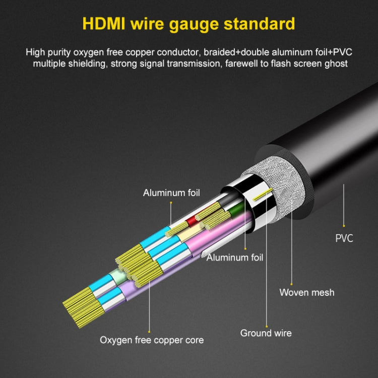 Cavo HDMI femmina-femmina a 19 pin da 18 cm, HDMI Female, Length: 18cm