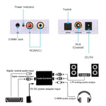 Convertitore audio digitale-analogico/mini decodificatore audio, dimensioni: 72 x 55 x 20 mm, Spdif+Coaial to 2RCA+3.5mm