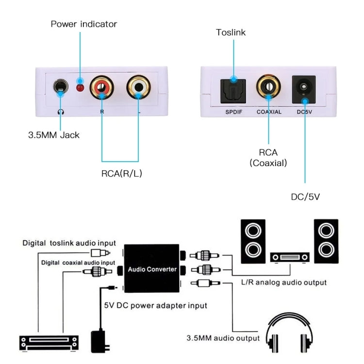 Convertitore audio digitale-analogico/mini decodificatore audio, dimensioni: 72 x 55 x 20 mm, Spdif+Coaial to 2RCA+3.5mm