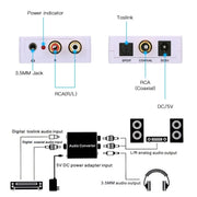 Convertitore audio digitale-analogico/mini decodificatore audio, dimensioni: 72 x 55 x 20 mm, Spdif+Coaial to 2RCA+3.5mm