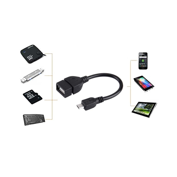 Adattatore USB A femmina da 10 cm a Micro USB 5 pin maschio con OTG