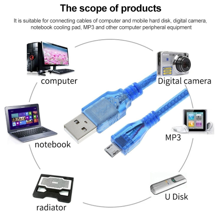 Cavo adattatore da USB 2.0 a micro USB maschio, lunghezza: 30 cm