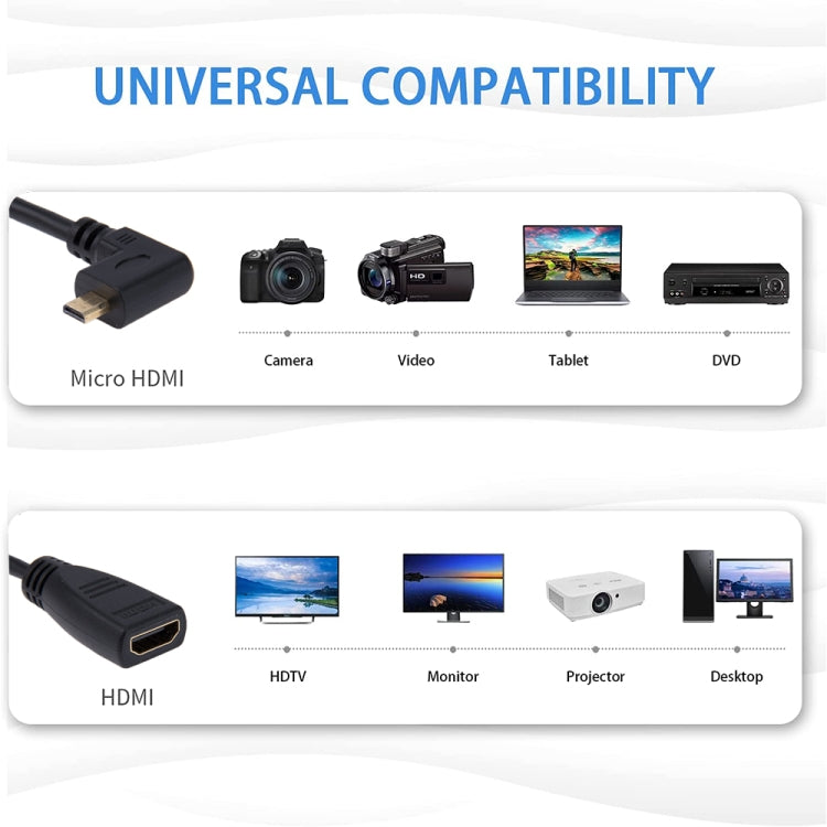 Adattatore cavo Micro HDMI da destra a HDMI femmina da 17 cm a 90 gradi, Right Angle, Length: 17cm