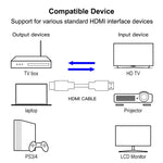 Cavo HDMI da 19 pin a HDMI da 19 pin placcato oro versione 1.3 da 28 cm, Gold Plated HDMI , Length: 28cm