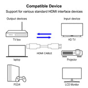 Cavo HDMI da 19 pin a HDMI da 19 pin placcato oro versione 1.3 da 28 cm, Gold Plated HDMI , Length: 28cm