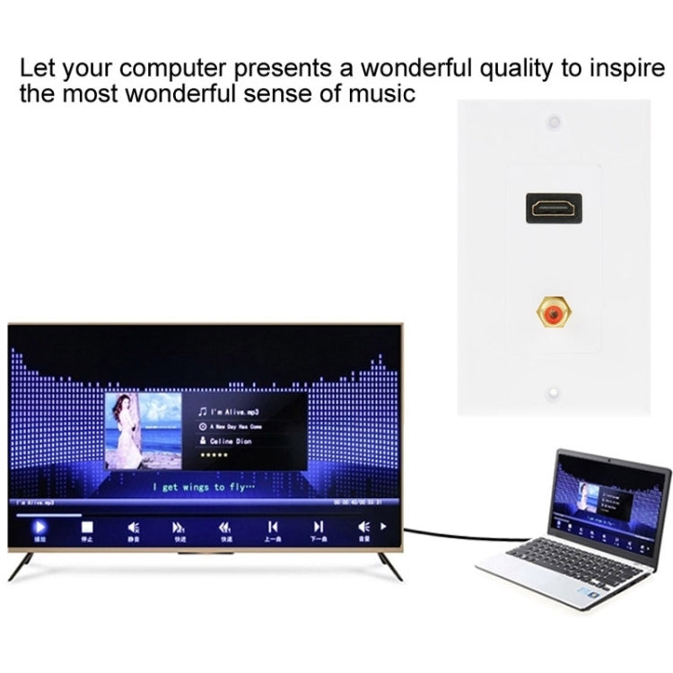 Pannello a muro con presa HDMI femmina e RCA femmina