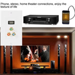 Pannello a parete con presa USB 2.0 e 3 prese RCA femmina