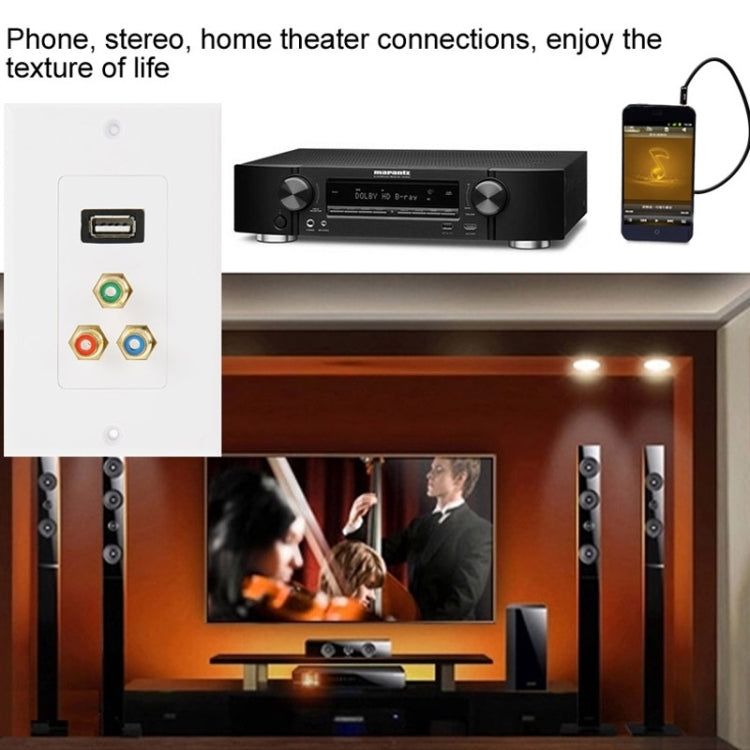 Pannello a parete con presa USB 2.0 e 3 prese RCA femmina