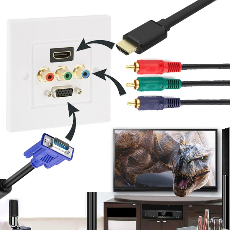 Pannello a parete con presa HDMI femmina + 3 connettori RCA femmina + presa VGA femmina