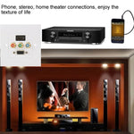 Pannello a parete con presa HDMI, VGA e 3 RCA femmina