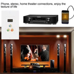 Pannello a parete con presa HDMI e 3 RCA femmina