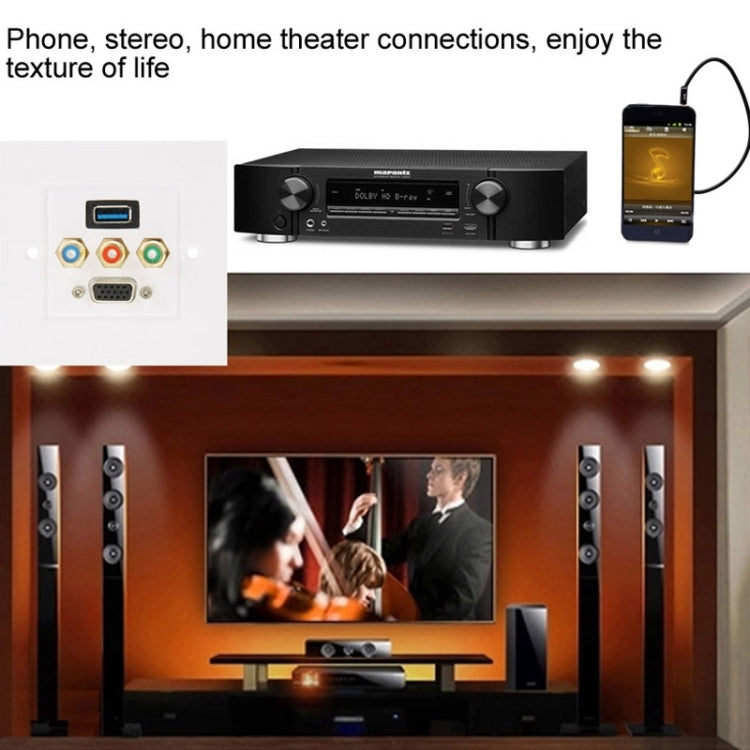 Piastra a muro con USB 3.0, VGA e 3 RCA femmina