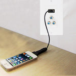 Pannello a parete con presa USB 2.0 e 3 prese F femmina