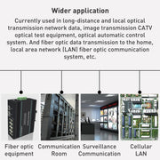 Ponticello in fibra ottica multimodale dual-core FC-ST, lunghezza: 3 m, Dual-Core Multi Mode