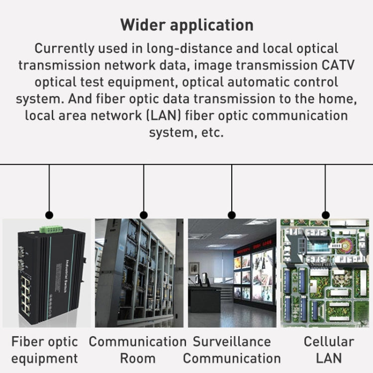 Ponticello in fibra ottica multimodale dual-core FC-ST, lunghezza: 3 m, Dual-Core Multi Mode