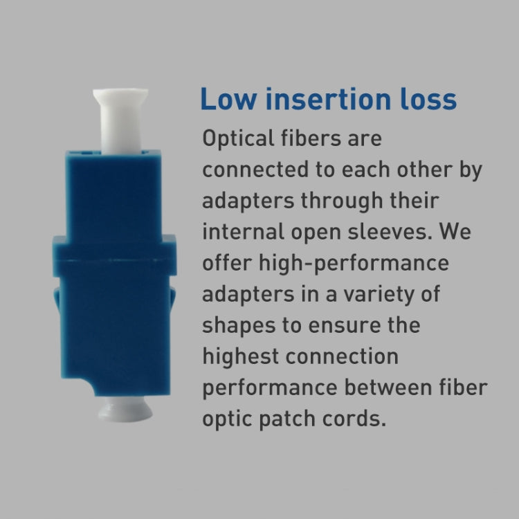 Flangia / connettore / adattatore / dispositivo radice di loto in fibra simplex monomodale LC-LC, Simplex Fiber Flange