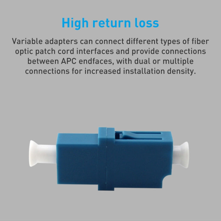 Flangia / connettore / adattatore / dispositivo radice di loto in fibra simplex monomodale LC-LC, Simplex Fiber Flange