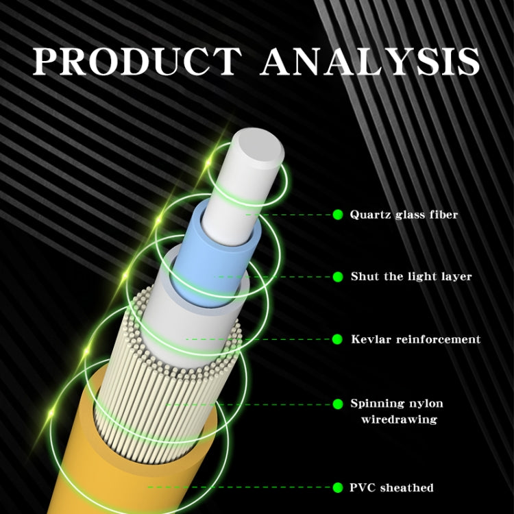Ponticello in fibra ottica monomodale single-core LC-ST, lunghezza: 3 m, Single-Core Single Mode