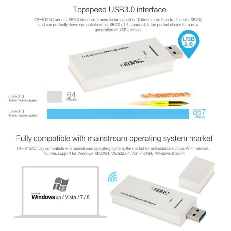 EDUP AC-1601 Adattatore wireless Wi-Fi USB 3.0 dual band 802.11AC 1200M, AC-1601 1200Mbps
