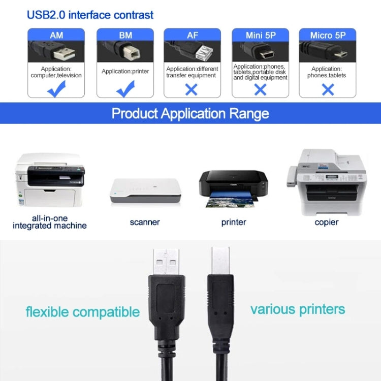 Cavo USB 2.0 A maschio a B maschio prolunga/trasferimento dati/stampante, lunghezza: 4,5 m, USB 2.0 A Male to B Male, 4.5m