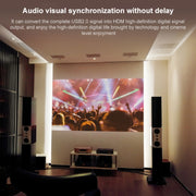 Convertitore leader video HD da USB 2.0 a HDMI per HDTV, supporta Full HD 1080P, USB 2.0 to HDMI