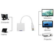 Convertitore adattatore multi-display da USB 3.0 a VGA Scheda grafica video esterna, USB 3.0