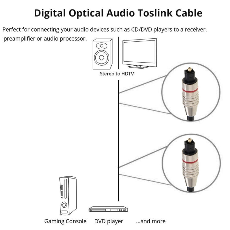 Cavo audio digitale in fibra ottica Toslink da M a M, diametro esterno: 5,0 mm, lunghezza: 3 m, 3m