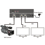 NK-812 Splitter 2 in 1 3G-SDI/HD-SDI/SD-SDI
