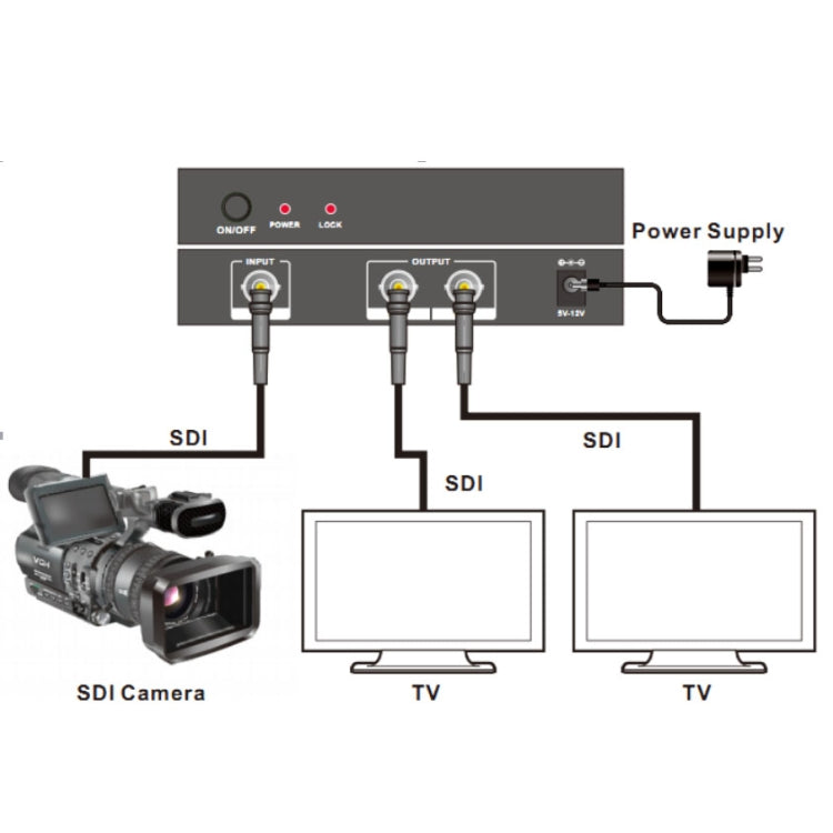 NK-812 Splitter 2 in 1 3G-SDI/HD-SDI/SD-SDI