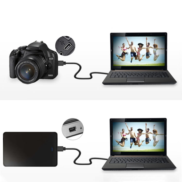 Cavo adattatore USB Mini USB maschio a USB 2.0 AM da 90 gradi, lunghezza: 29 cm